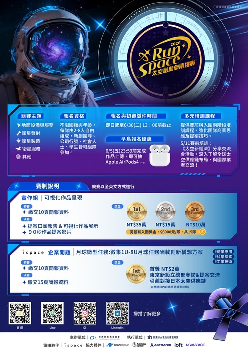 競賽海報